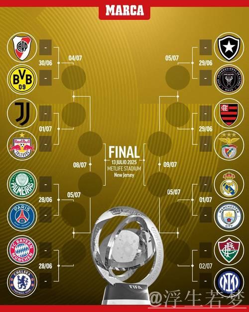 “马竞1-0小胜仍失世俱杯16强席位！格列兹曼替补建功”