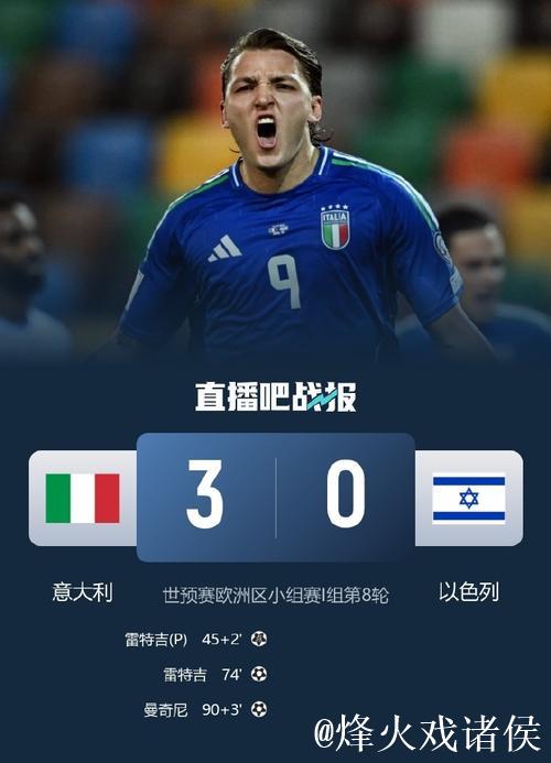 意大利3-0以色列取5连胜 仅存理论直接出线可能 意大利3-0以色列取5连胜 仅存理论直接出线可能