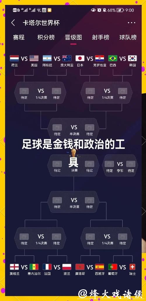 全面解读世界杯球队实力分析报告 全面解读世界杯球队实力分析报告