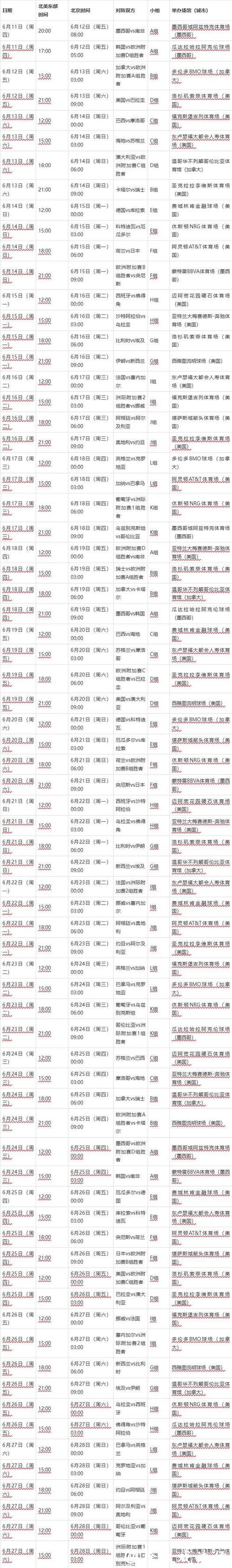 详解2026年世界杯赛程列表安排 详解2026年世界杯赛程列表安排