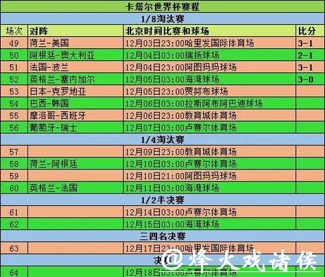 全面解析世界杯数据与赛事表现分析 全面解析世界杯数据与赛事表现分析