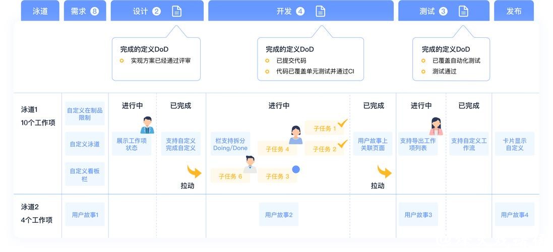 探索安全可靠的世界杯下注平台