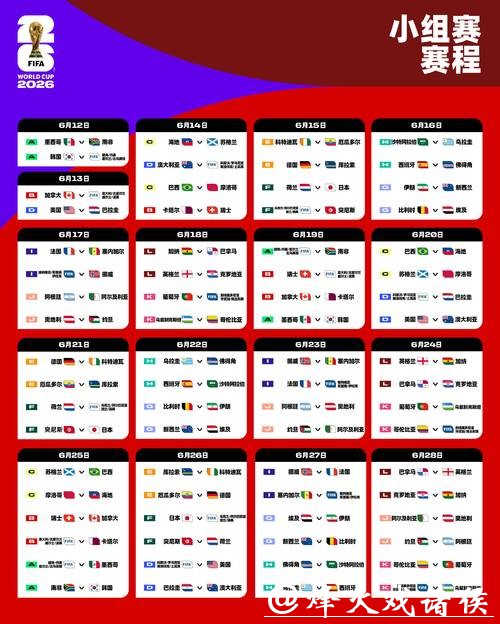 2026世界杯小组赛赛程时间表解析