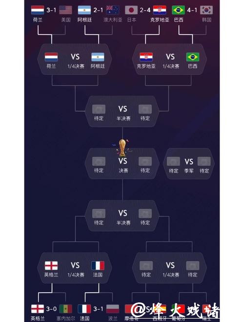 深入解析世界杯强队实力与表现