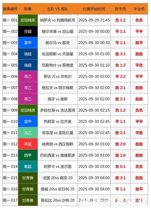 全面解析世界杯下注平台选择与攻略