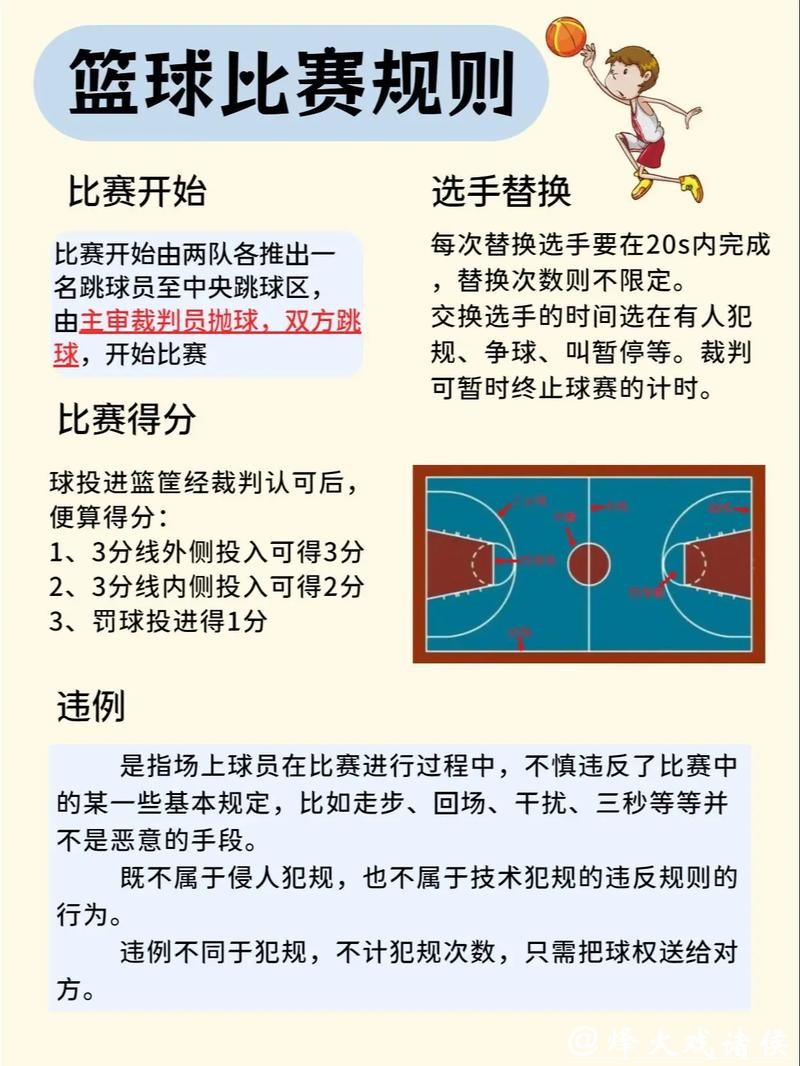 全面解析篮球世界杯预选赛下注技巧与攻略 全面解析篮球世界杯预选赛下注技巧与攻略